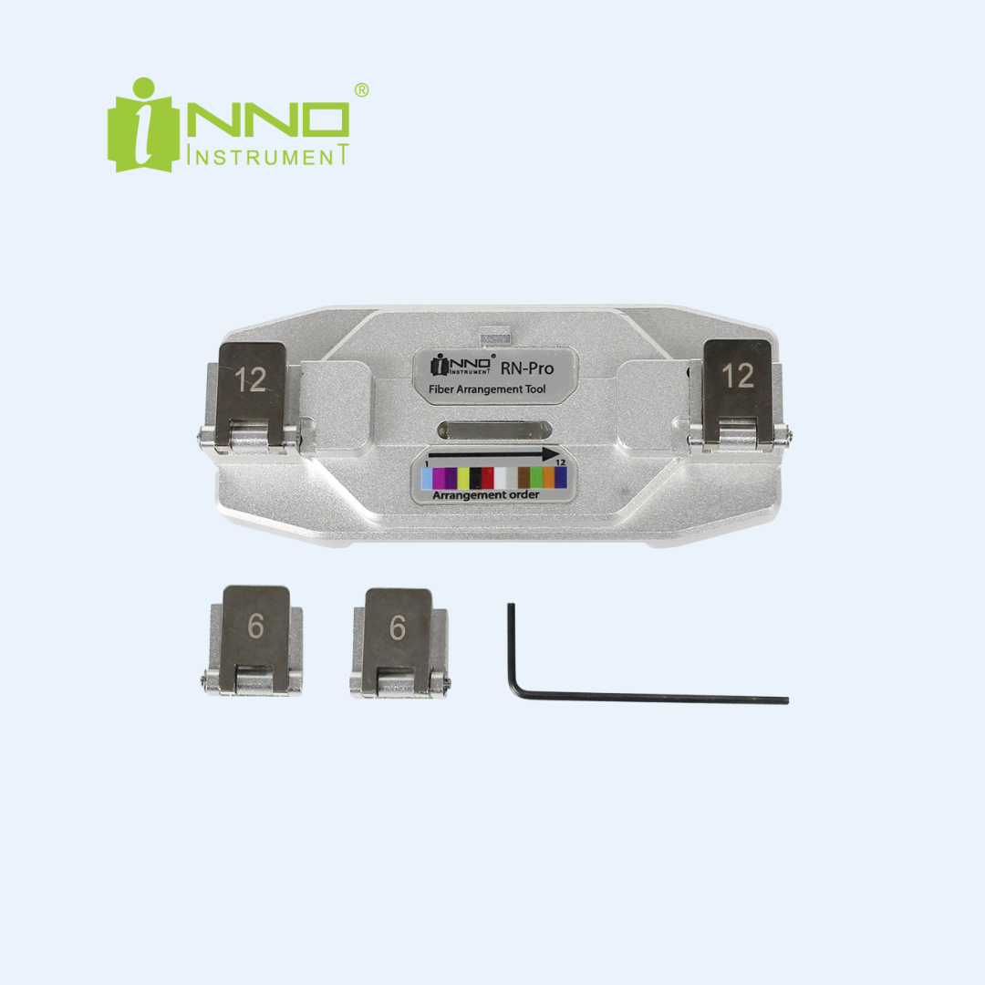 RN-Pro Ribbonizer